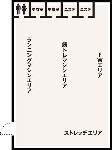 福島セルフエステ更衣室